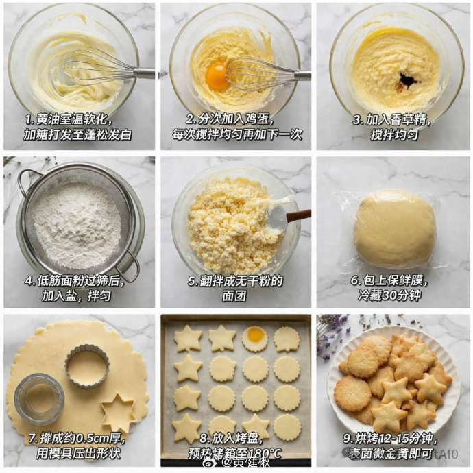 9宫格烘焙食谱教程图