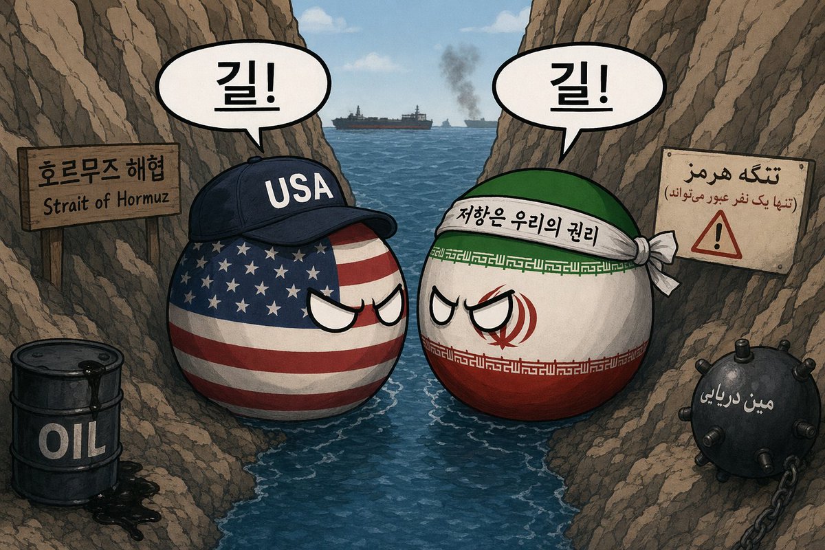 Countryball霍尔木兹海峡对峙