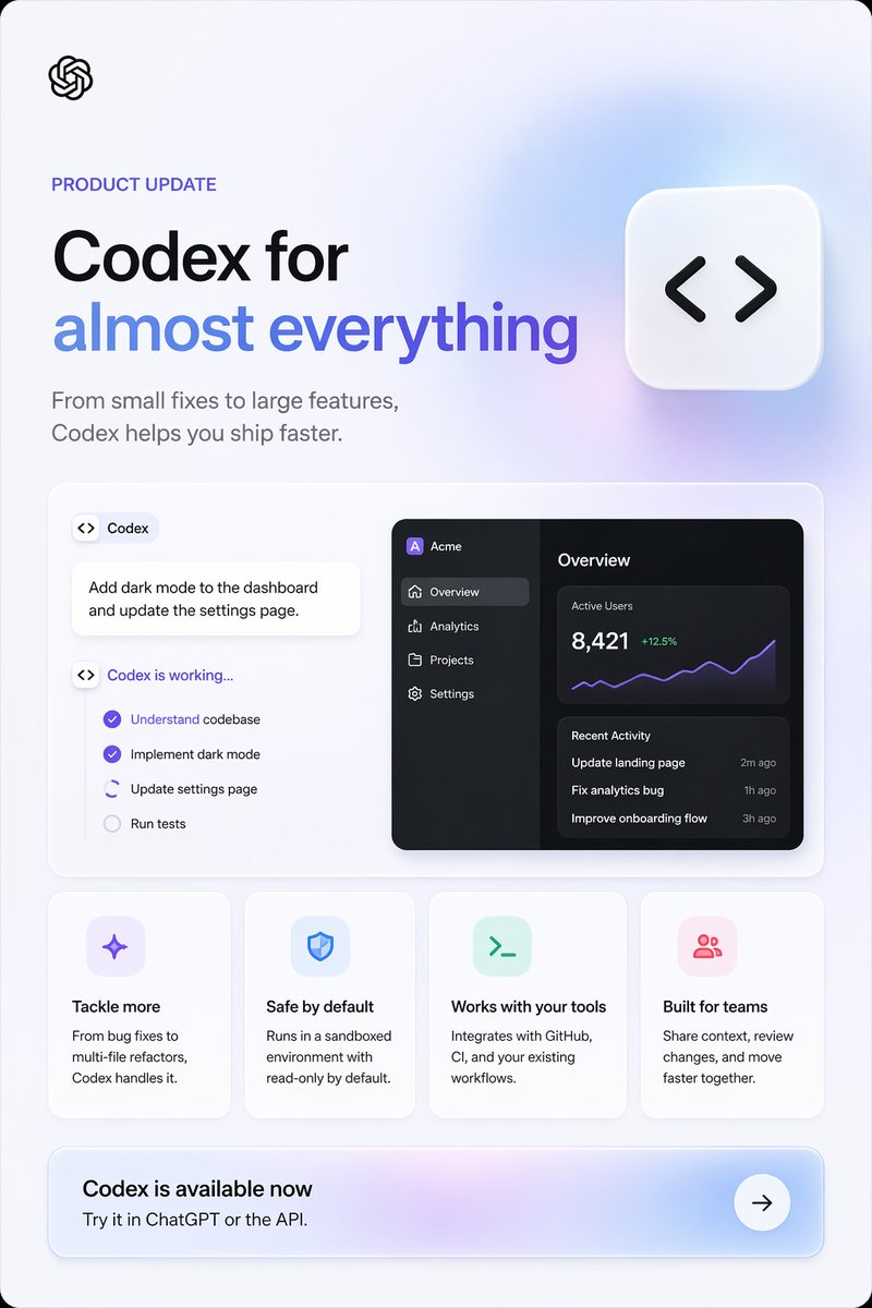 Codex 产品更新海报