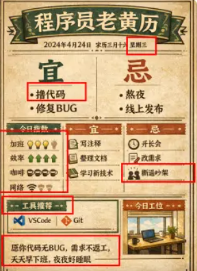 程序员复古黄历海报